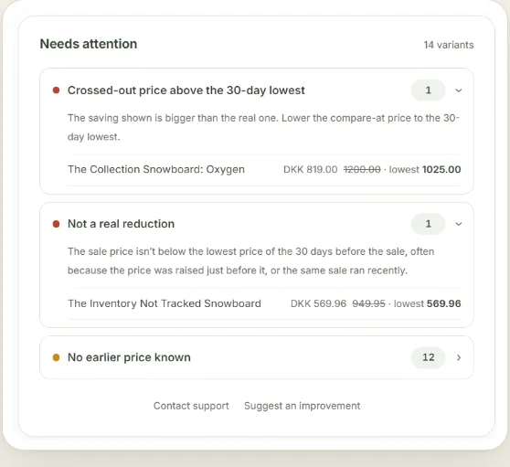 Catches misleading “was” prices